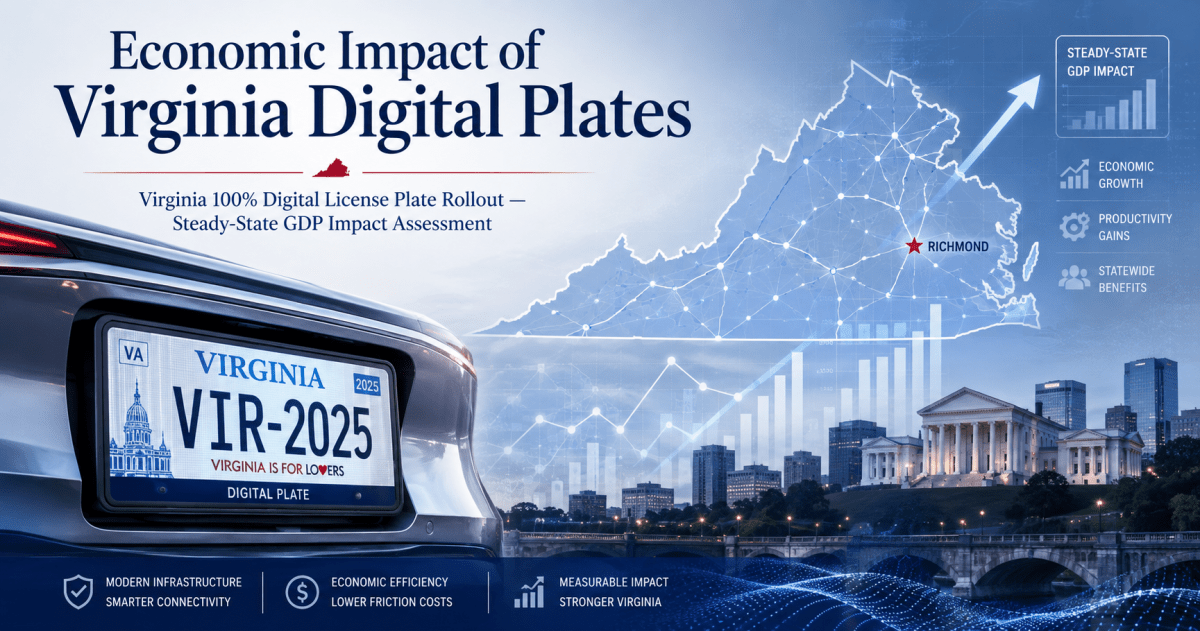 Professional title graphic for Economic Impact of Virginia Digital Plates, featuring a modern vehicle with a Virginia digital license plate, an illuminated map of Virginia with connected network nodes and Richmond highlighted, the Virginia State Capitol and Richmond skyline, and overlaid economic growth charts representing statewide GDP, productivity, infrastructure, and efficiency effects from a 100% digital license plate rollout.