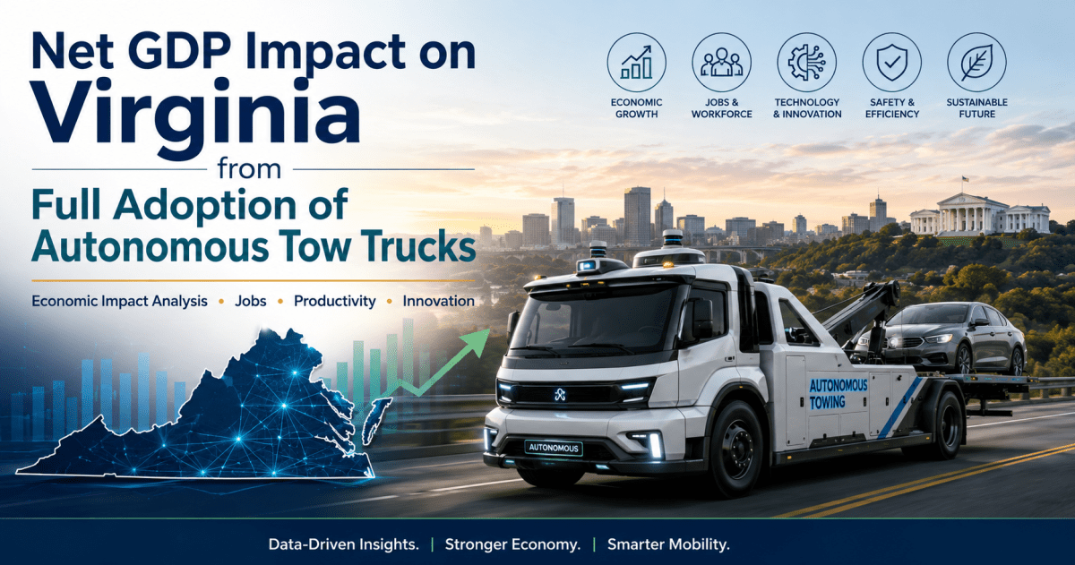 A futuristic autonomous tow truck operating on a Virginia highway, set against a stylized map of Virginia with transportation and economic-data graphics, representing the statewide GDP impact of full autonomous tow-truck adoption.
